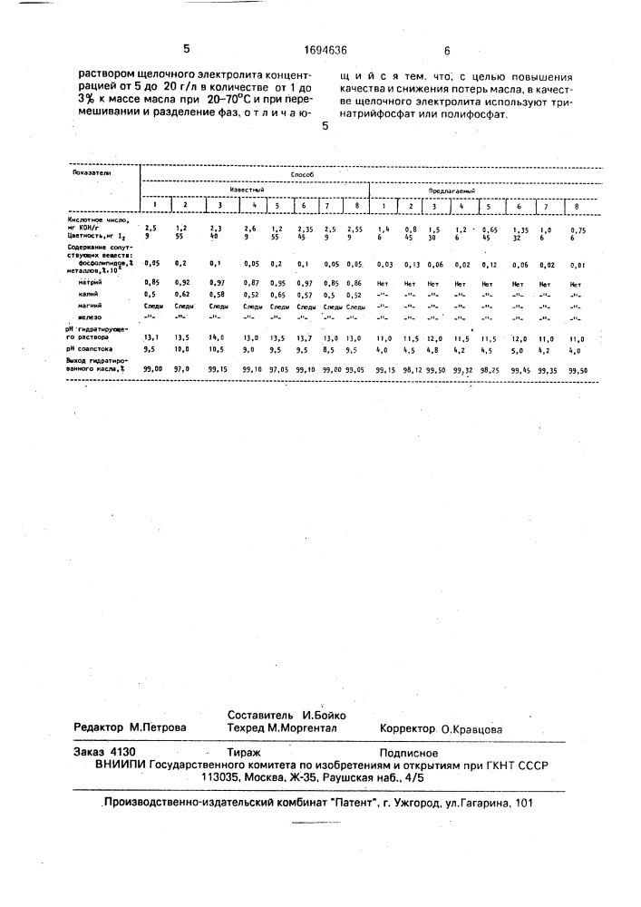 Способ гидратации растительных масел (патент 1694636)