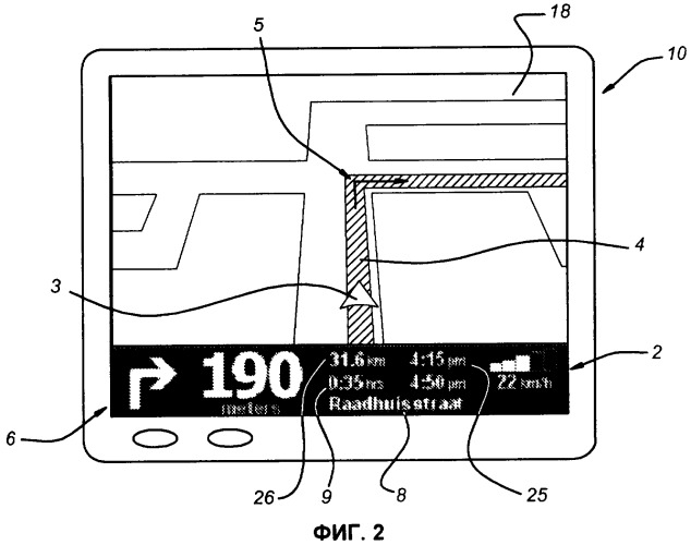 Способ сохранения позиции припаркованного транспортного средства и устройство навигации, приспособленное для этого (патент 2442221)