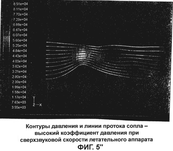Реактивный двигатель сверхзвукового летательного аппарата (патент 2499739)