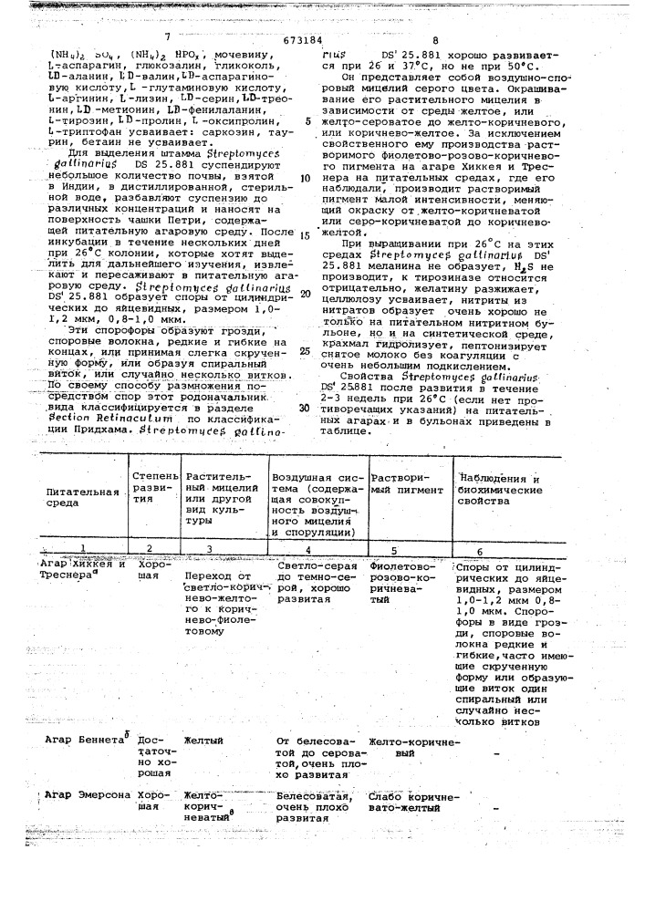 Способ получения антибактериального и антикокцидиозного вещества (патент 673184)