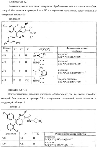 Производное пиразол[1,5-a]пиримидина (патент 2390523)