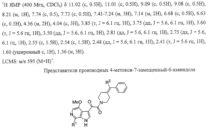 Индольные, азаиндольные и родственные гетероциклические 4-алкенилпиперидинамиды (патент 2323934)