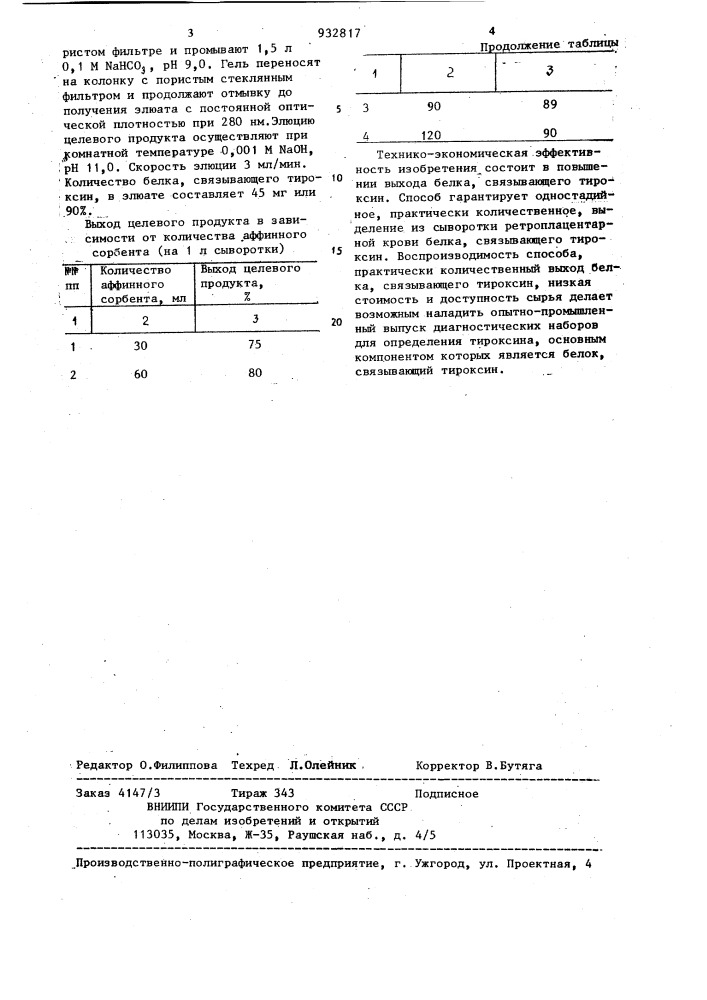 Способ выделения белка (патент 932817)