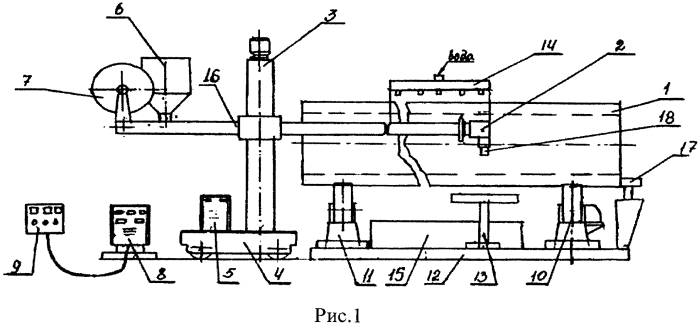 Способ электрошлаковой наплавки покрытия на внутреннюю поверхность трубы (патент 2550982)