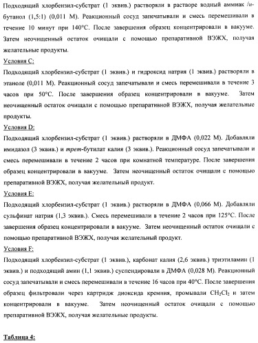 Производные 2-метилморфолин пиридо-, пиразо- и пиримидо-пиримидина в качестве ингибиторов mtor (патент 2445312)