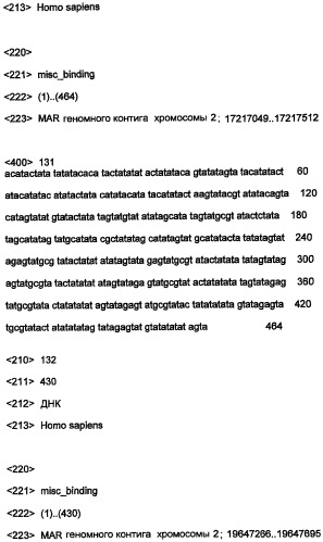 Днк, повышающая продуцирование белка, и ее применение (патент 2375450)