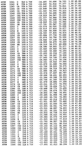 Кристаллическая структура фосфодиэстеразы 5 и ее использование (патент 2301259)