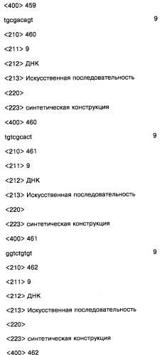 Соединение, содержащее кодирующий олигонуклеотид, способ его получения, библиотека соединений, способ ее получения, способ идентификации соединения, связывающегося с биологической мишенью (варианты) (патент 2459869)