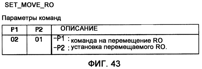 Устройство и способ для перемещения и копирования объектов прав между устройством и портативным запоминающим устройством (патент 2377642)