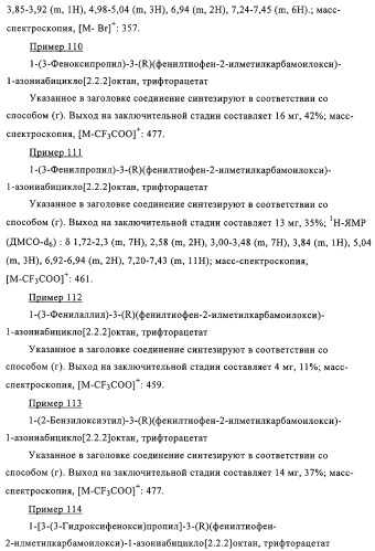 Карбаматные производные хинуклидина, фармацевтическая композиция на их основе и применение (патент 2321588)