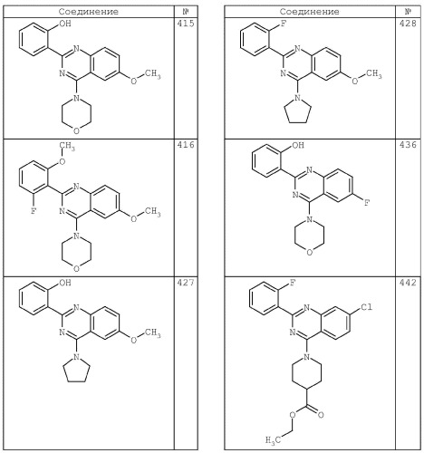 4-аминохиназолиновые антагонисты селективных натриевых и кальциевых ионных каналов (патент 2378260)