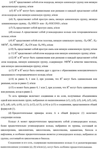 Новые производные индола, обладающие ингибирующей активностью в отношении i b киназы   (патент 2470918)