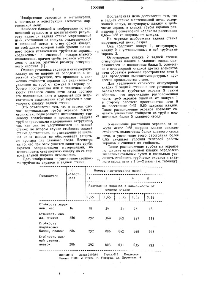 Задняя стенка мартеновской печи (патент 1006886)