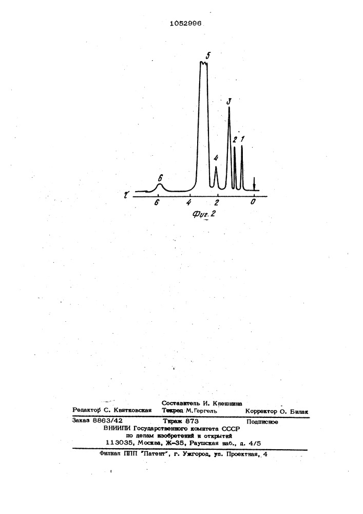 Неподвижная фаза для газовой хроматографии (патент 1052996)