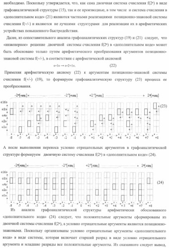 Способ параллельного логического суммирования аналоговых сигналов слагаемых, эквивалентных двоичной системе счисления, и устройство для его реализации (патент 2375742)