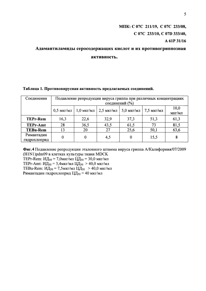 Адамантиламиды серосодержащих кислот и их противогриппозная активность (патент 2617850)