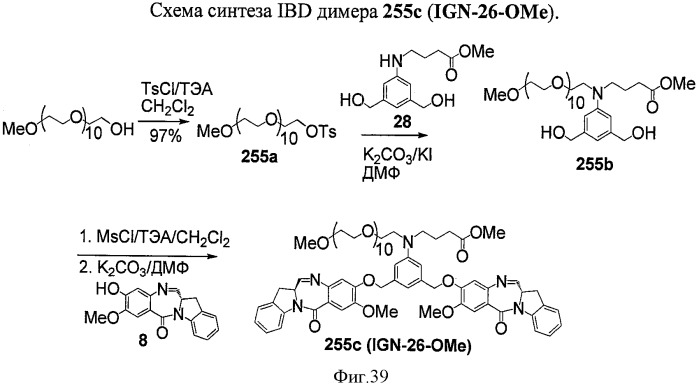 Новые производные бензодиазепина (патент 2545080)