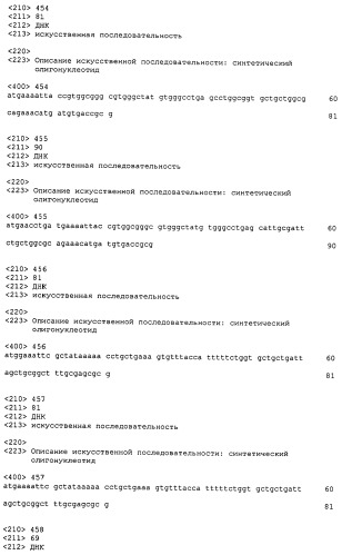 Проникающие в клетку пептиды и полипептиды для клеток микроорганизмов (патент 2526511)