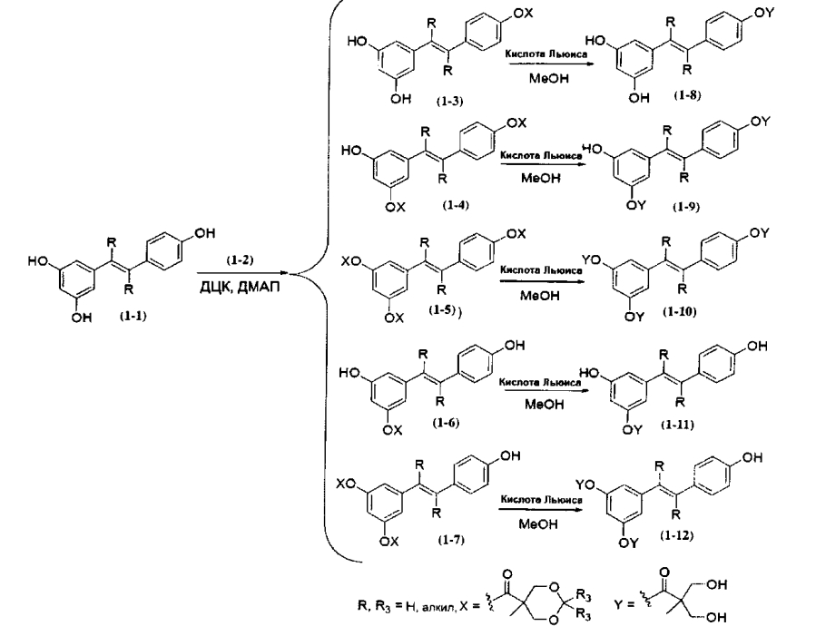 Стильбеноидные соединения в качестве ингибиторов плоскоклеточной карциномы и гепатомы и их применения (патент 2594281)