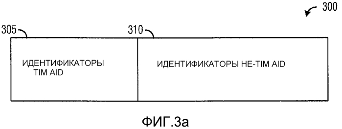 Система и способ управления линией связи (патент 2569330)