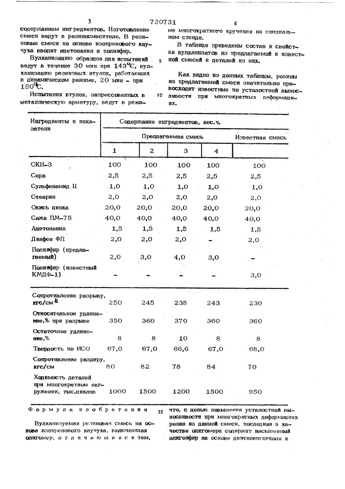 Вулканизуемая резиновая смесь на основе изопренового каучука (патент 730731)