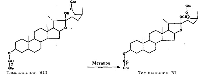 Способ получения тимосапонина вii (патент 2395518)