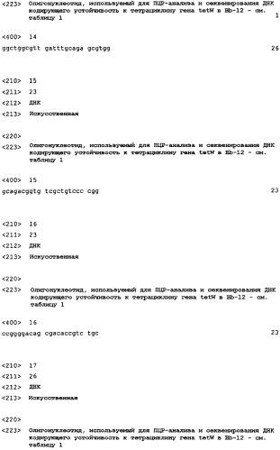 Новые чувствительные к антибиотикам штаммы молочнокислых бактерий (патент 2394911)