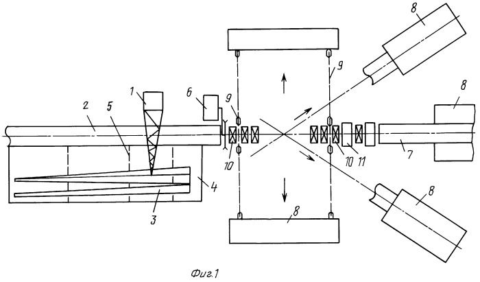 Способ компоновки агрегатных машин для разделки древесного сырья (патент 2248877)
