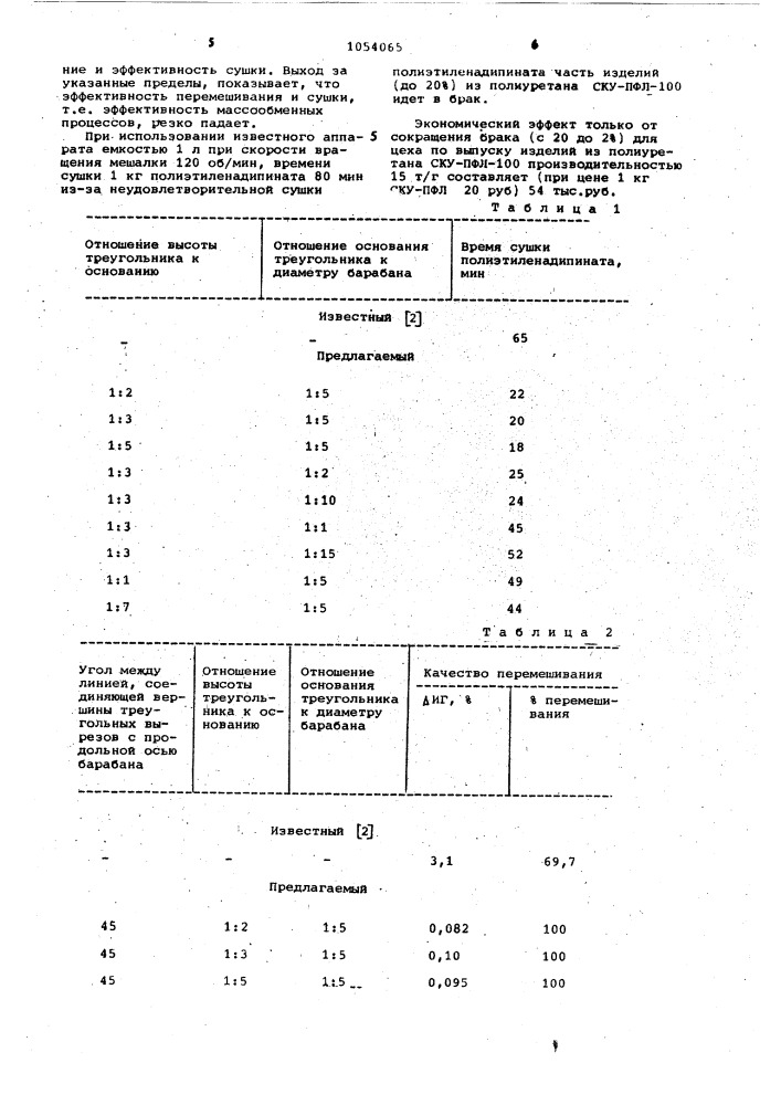 Аппарат для массообменных процессов (патент 1054065)