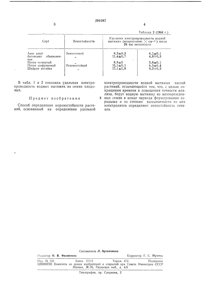 Патент ссср  291687 (патент 291687)
