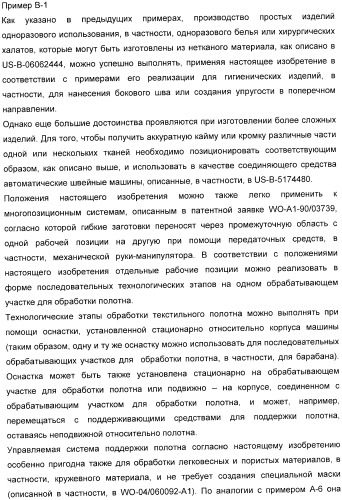 Способ обработки полотна и обрабатывающая машина для обработки полотна (патент 2394746)