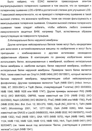 Нейссериальные вакцинные композиции, содержащие комбинацию антигенов (патент 2317106)