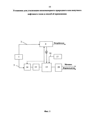 Установка для утилизации низконапорного природного и попутного нефтяного газов и способ её применения (патент 2587736)