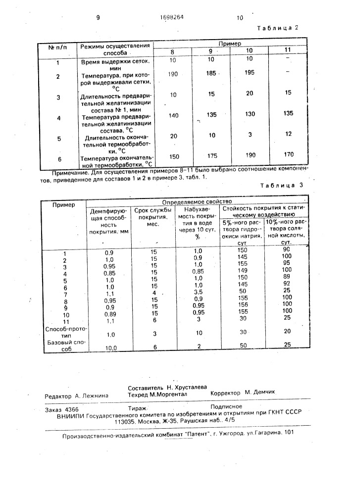 Способ получения полимерного покрытия на металлической сетке (патент 1698264)