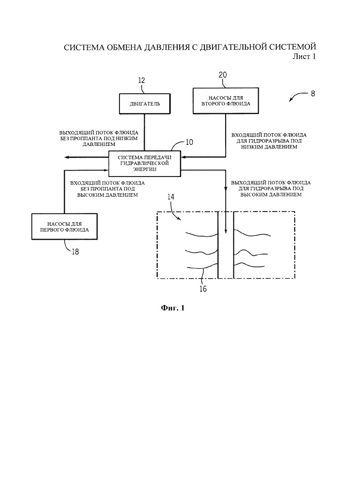 Система обмена давления с двигательной системой (патент 2655434)