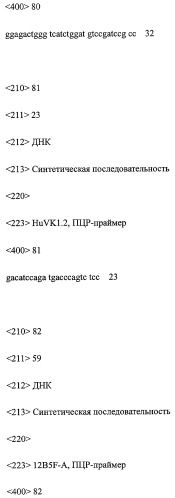 Агонистическое соединение, способное специфически узнавать и поперечно сшивать молекулу клеточной поверхности или внутриклеточную молекулу (патент 2430927)