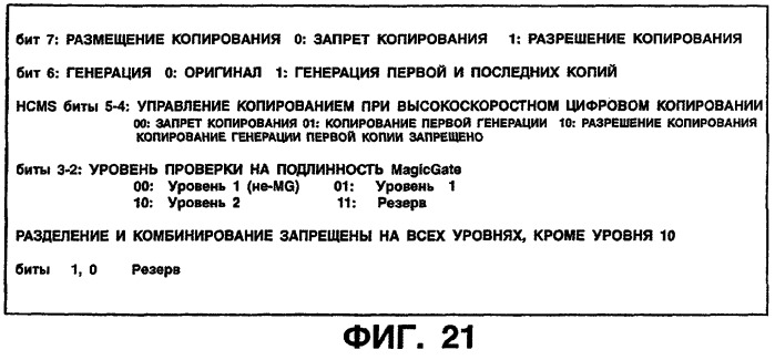 Устройство и способ редактирования (патент 2252448)