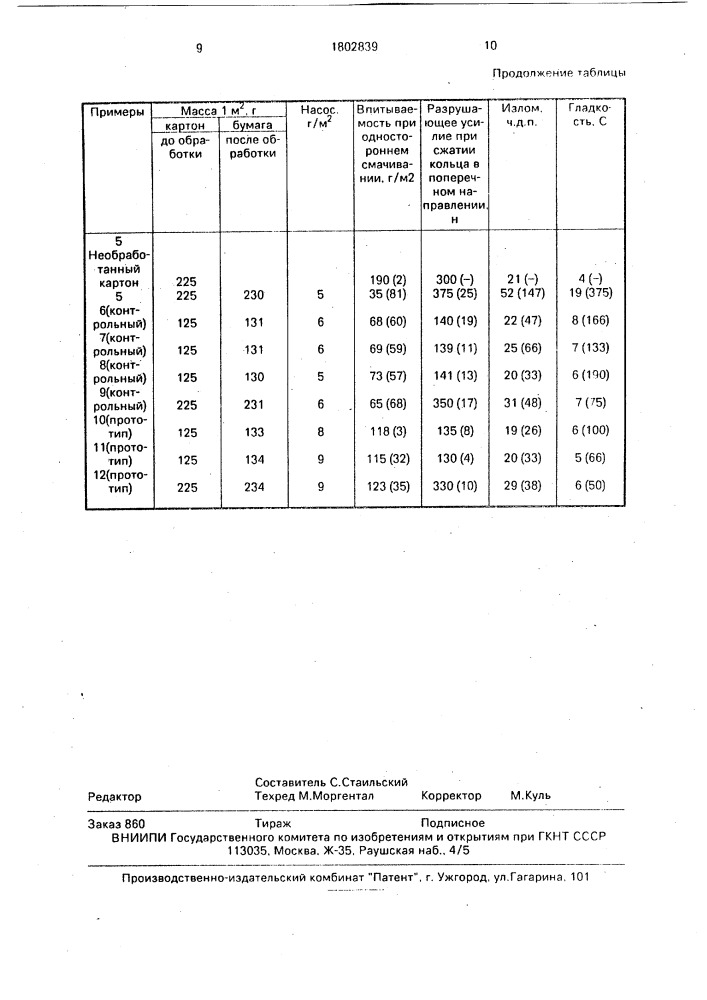 Состав для поверхностного покрытия гофробумаги или плоских слоев гофрированного картона (патент 1802839)
