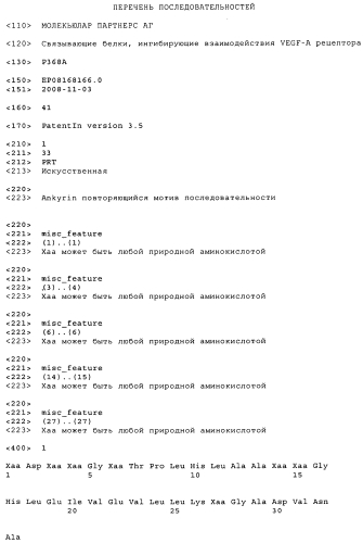 Связывающие белки, ингибирующие взаимодействия vegf-a рецептора (патент 2550258)
