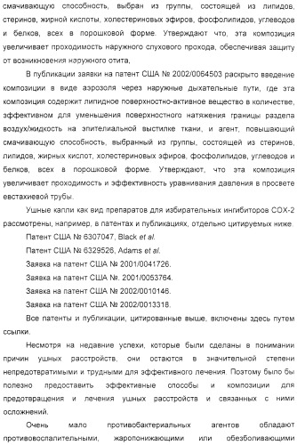 Диспергируемая фармацевтическая композиция для лечения мастита и ушных расстройств (патент 2321423)