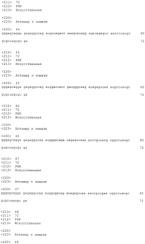 Аптамер к химазе и его применение (патент 2579667)