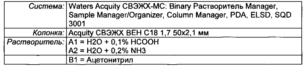 Соединения для связывания со специфическим для тромбоцитов гликопротеином iib/iiia и их применение для визуализации тромбов (патент 2597425)