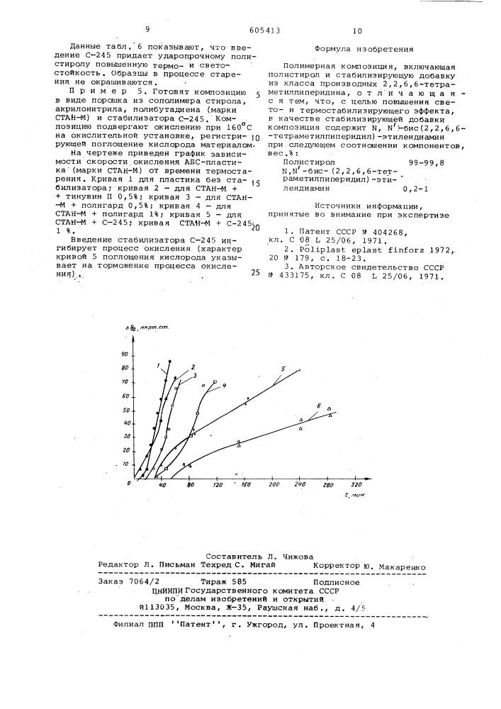 Пилимерная композиция (патент 605413)