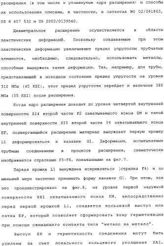 Герметичное трубное соединение с одной или несколькими наклонными опорными поверхностями, выполненное при помощи пластического расширения (патент 2339867)