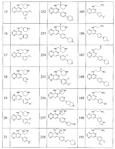 Замещенные пиридопиразины как новые ингибиторы syk (патент 2569635)
