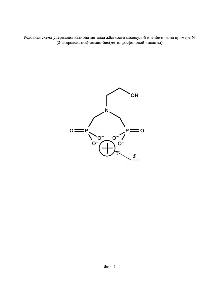 Ингибирование образования отложений с использованием n-r-имино-бис(метилфосфоновых) кислот и способ получения ингибитора (патент 2656019)
