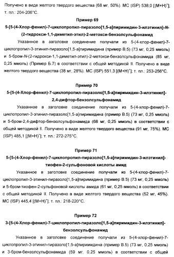 Производные ацетиленил-пиразоло-пиримидина в качестве антагонистов mglur2 (патент 2412943)