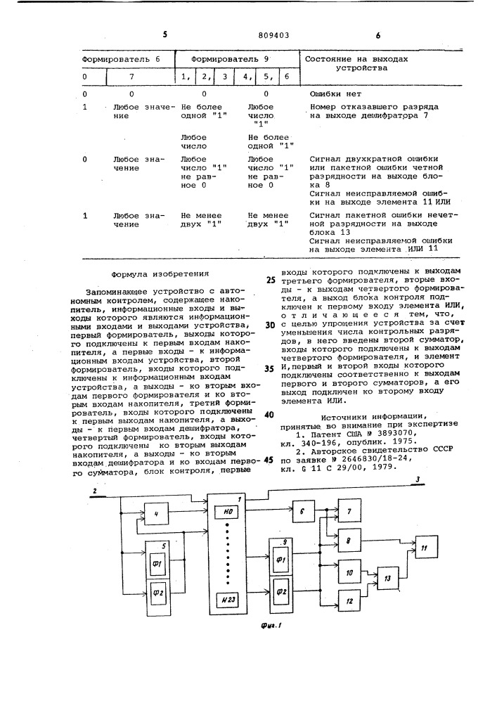 Запоминающее устройство с авто-номным контролем (патент 809403)