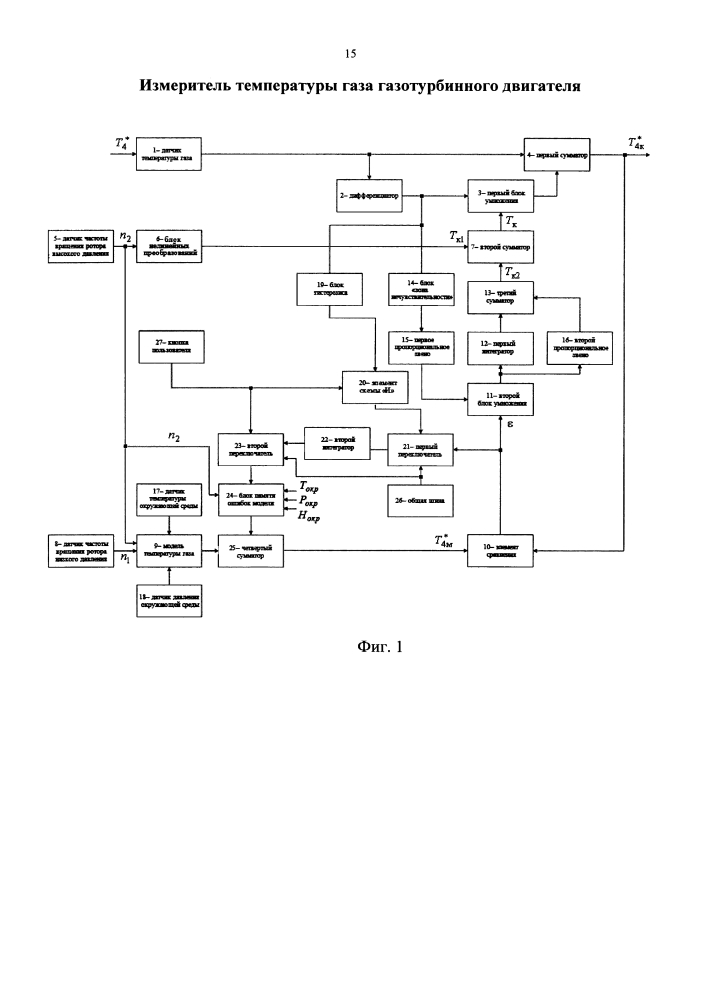 Измеритель температуры газа газотурбинного двигателя (патент 2617221)