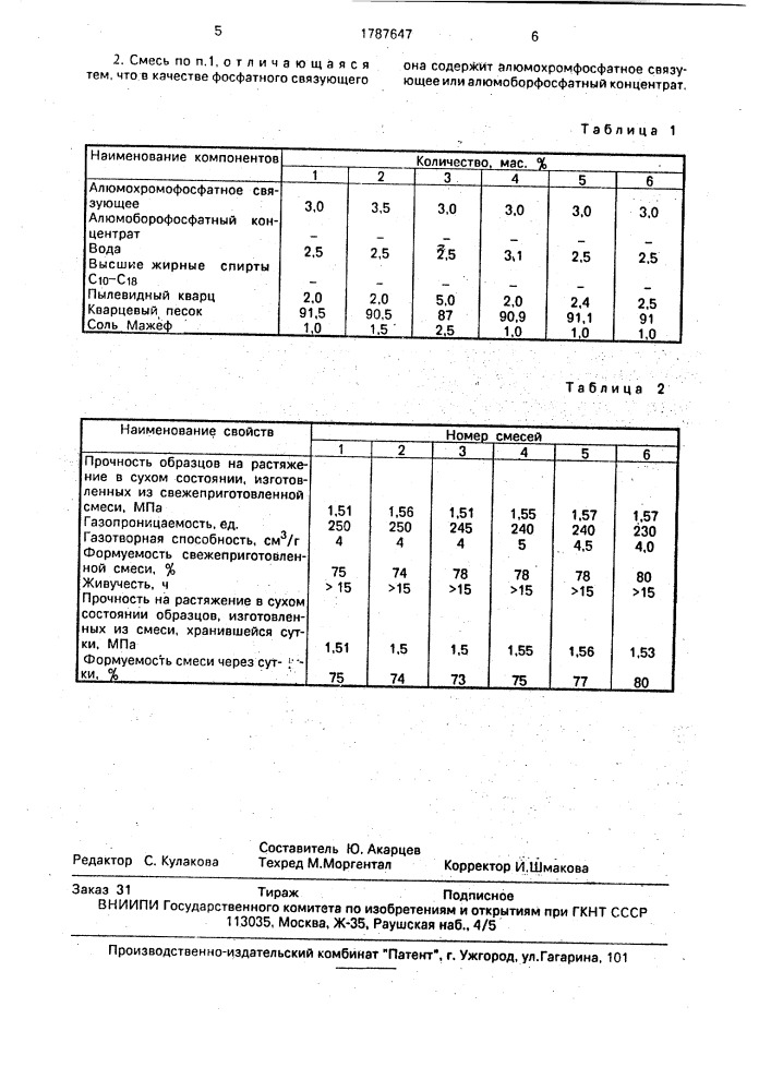 Смесь для изготовления литейных стержней и форм (патент 1787647)